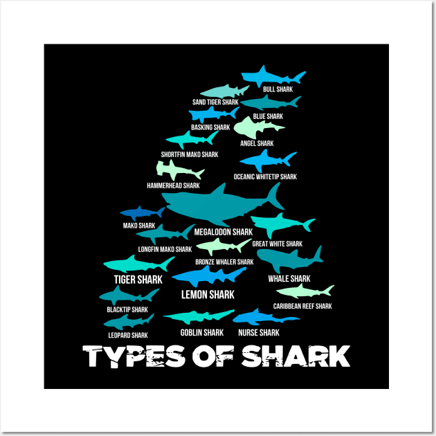 Shark Shirt Types Of Shark Megalodon Great White Tiger Shark Wall Art by Nikkyta